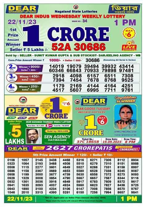 6 p.m. lottery sambad|Lottery Sambad Today Result 1 PM 6 PM 8 PM Nagaland State Dear Lo.